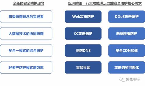 慧御產品亮相重慶網絡安全體驗展，響應國家號召助力網絡安全建設