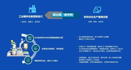 京東方-中祥英智慧廠務解決方案 為企業(yè)“雙碳”賦能，智領綠色制造未來