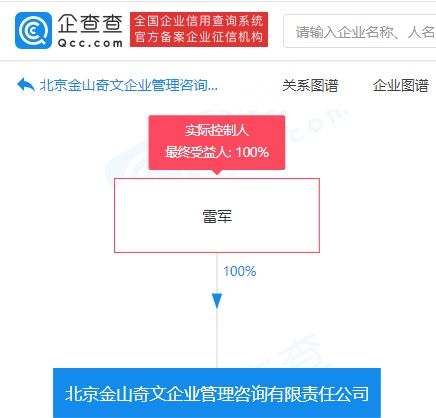 雷軍全資控股金山奇文企業(yè)管理咨詢，戰(zhàn)略布局企業(yè)形象策劃新賽道